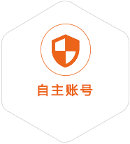 浈江到匈牙利国际快递